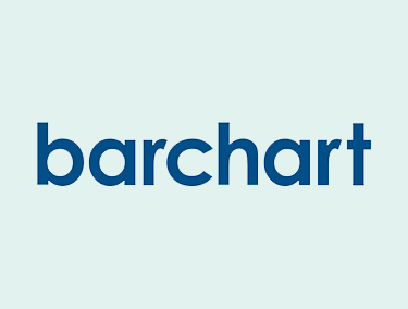 barchart