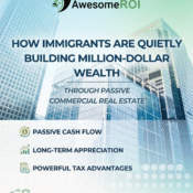 AwesomeROI commercial real estate investing graphic featuring modern office buildings with the headline “How Immigrants Are Quietly Building Million-Dollar Wealth Through Passive Commercial Real Estate” highlighting passive cash flow, long-term appreciation, and tax advantages for investors.