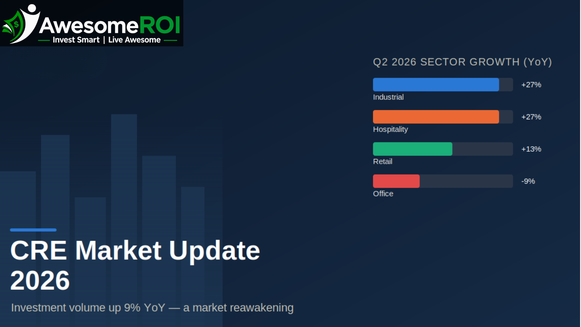 2026 CRE Market Update: What Investors Need to Know Now