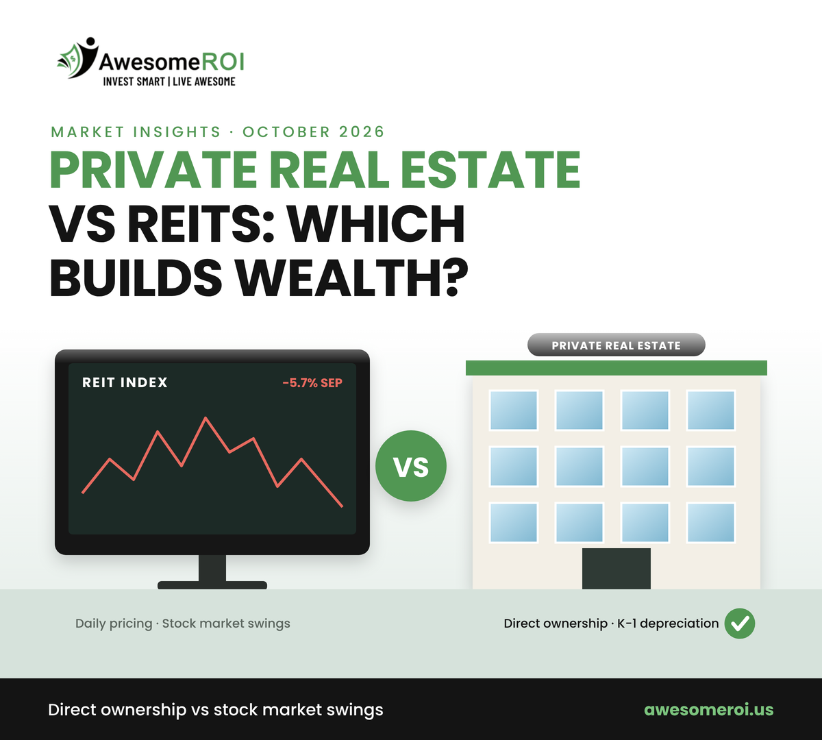 Private Real Estate vs REITs: Which Builds More Wealth for Investors?